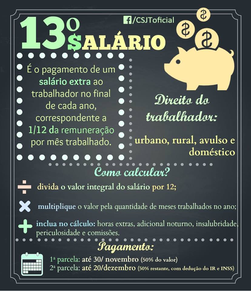 13º SALÁRIO