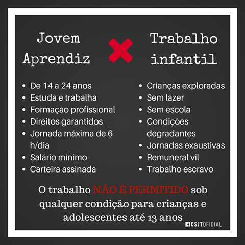 JOVEM APRENDIZ X TRABALHO INFANTIL