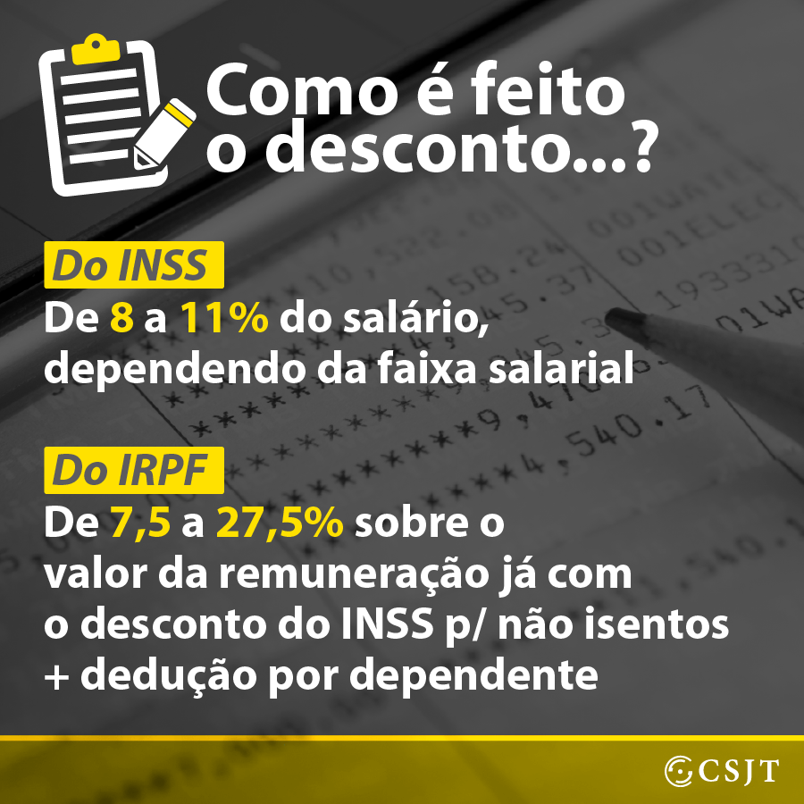 DESCONTO DE INSS E IRPF
